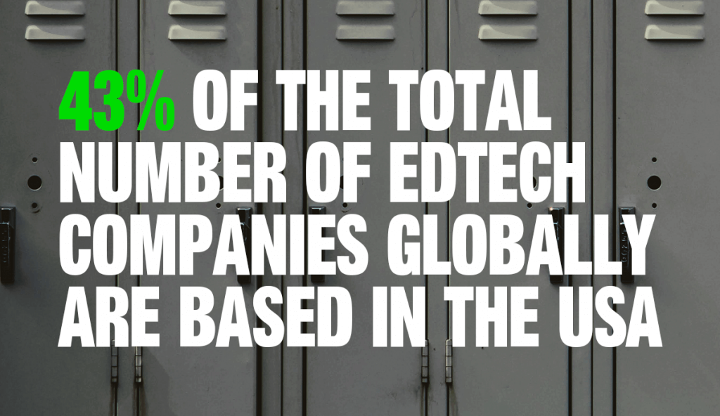 43% of Education Tech companies are based in the USA