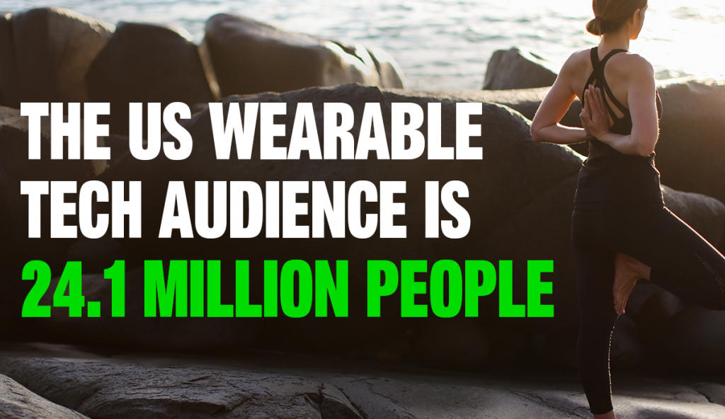 The US wearable tech audience is 24.1 million people