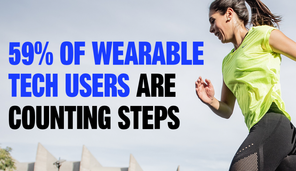 Counting steps, monitoring sleep and heart health are key activities for wearable tech users in the USA