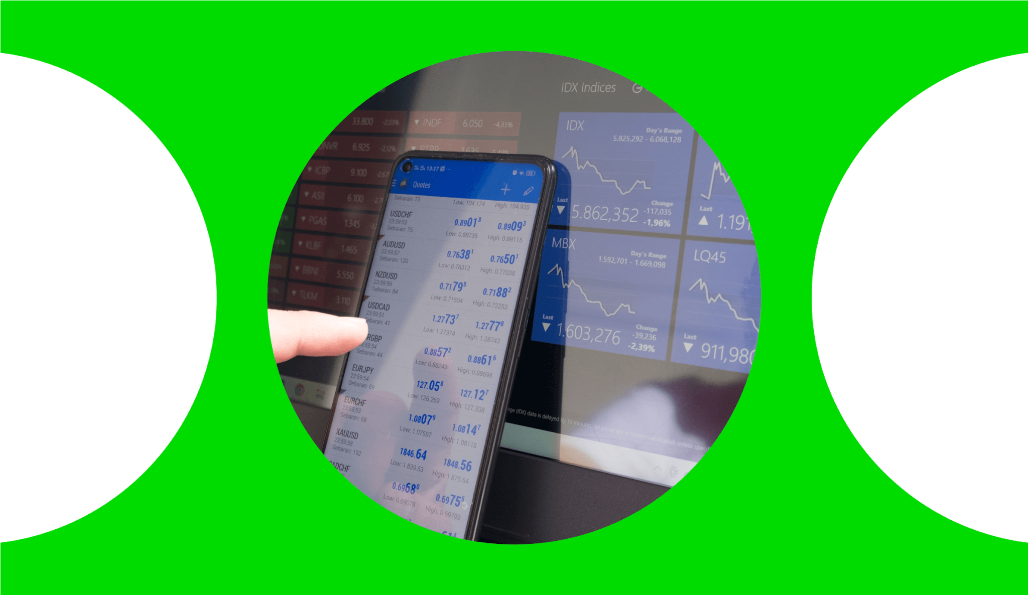 Southeast Asia S Fintech Landscape M C Saatchi Performance